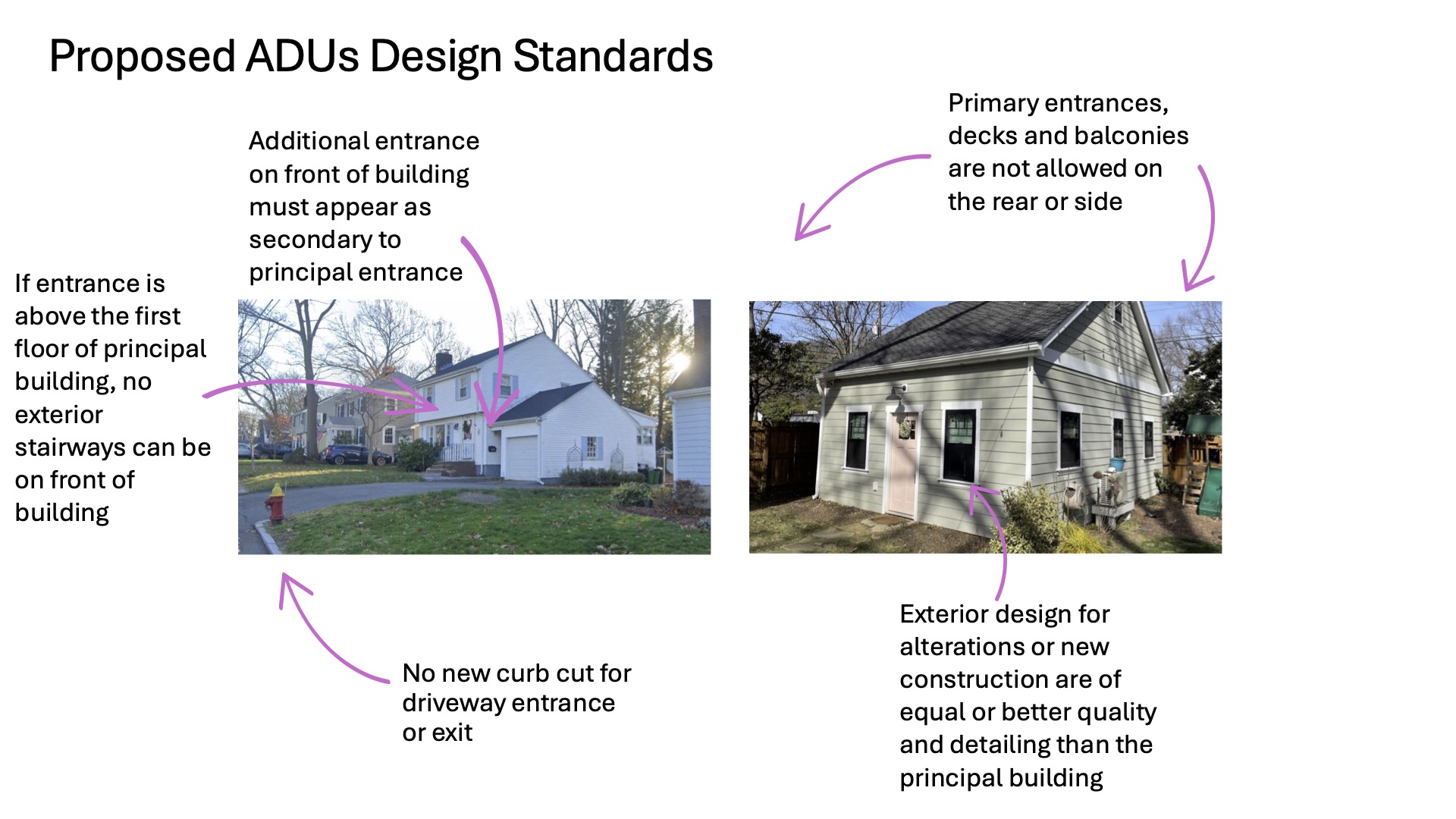 proposed design standards